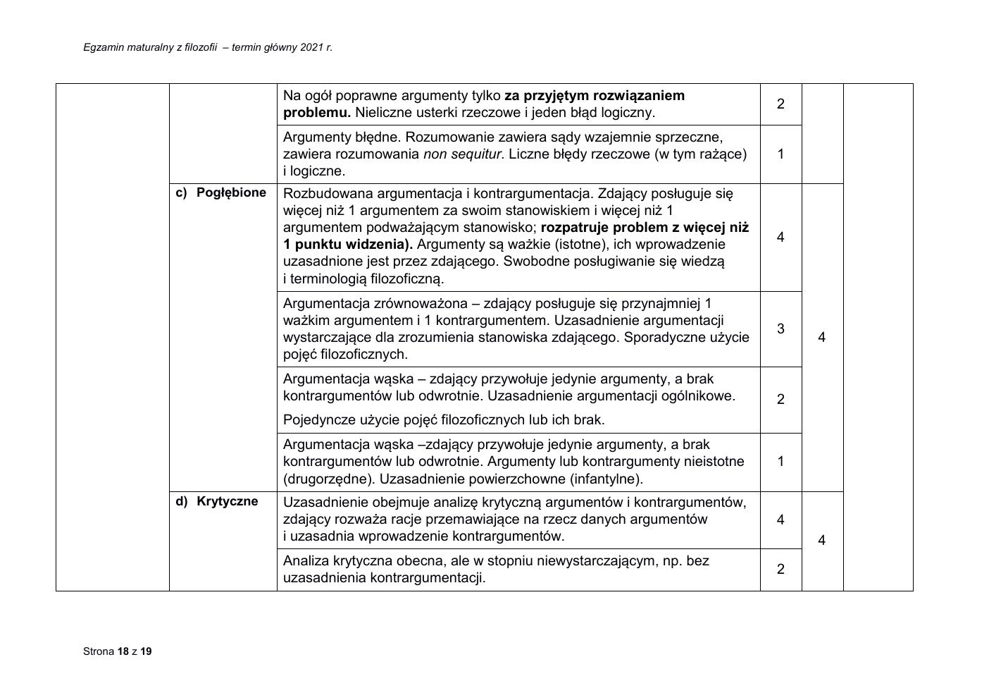 odpowiedzi - filozofia rozszerzony - matura 2021 - maj-18