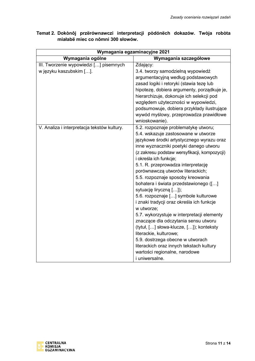 odpowiedzi - język kaszubski rozszerzony - matura 2021 - maj-11