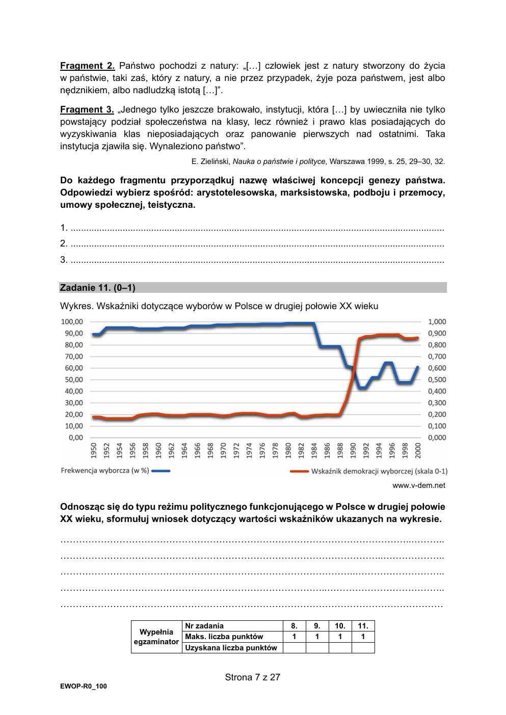 arkusz - WOS rozszerzony - matura 2021 - maj-07