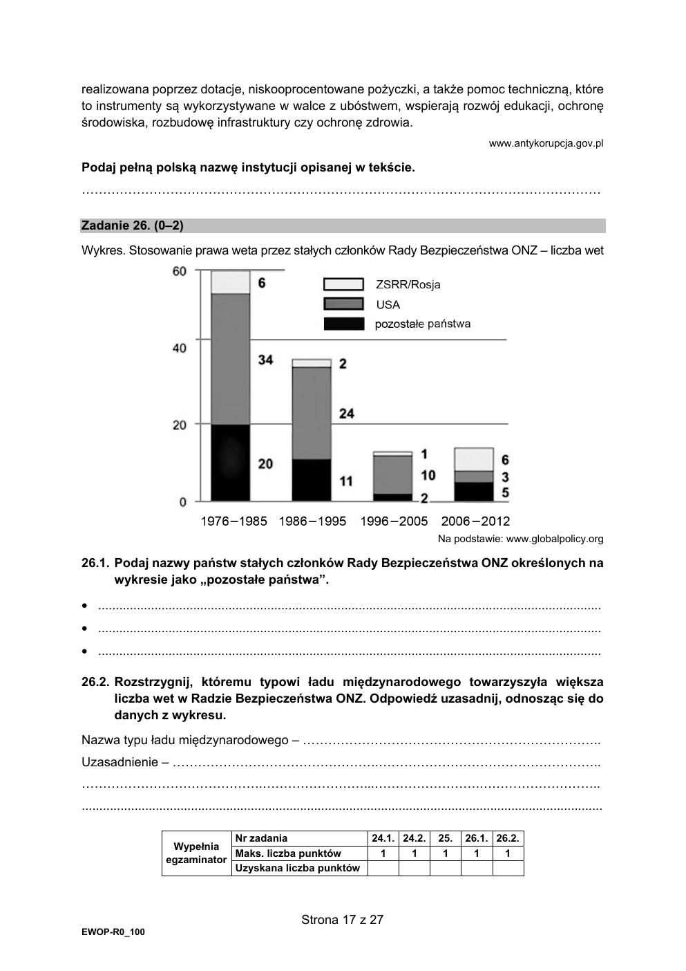 arkusz - WOS rozszerzony - matura 2021 - maj-17