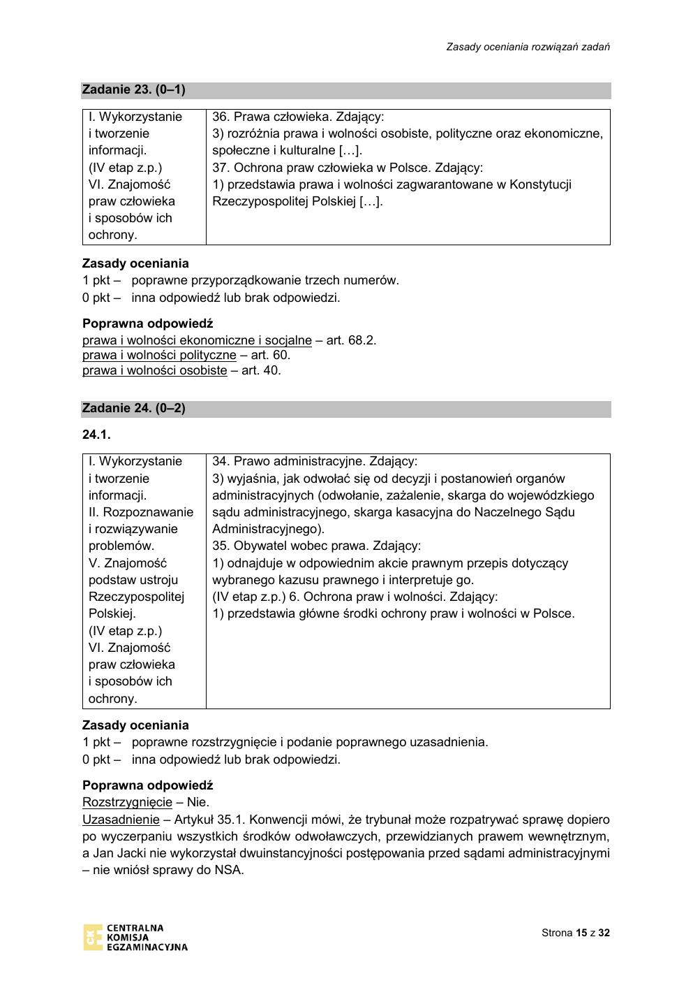 odpowiedzi - WOS rozszerzony - matura 2021 - maj-15