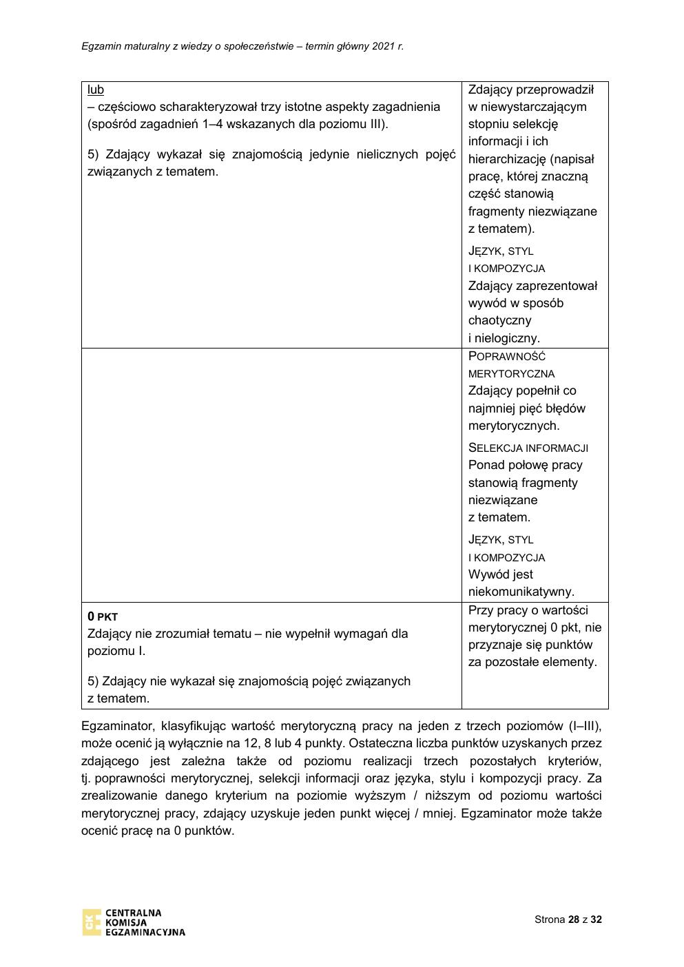 odpowiedzi - WOS rozszerzony - matura 2021 - maj-28