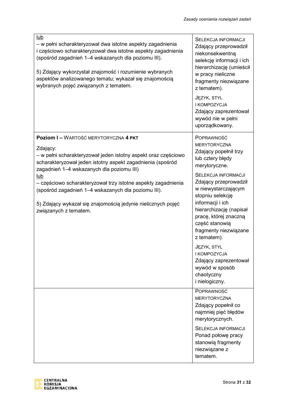 odpowiedzi - WOS rozszerzony - matura 2021 - maj-31