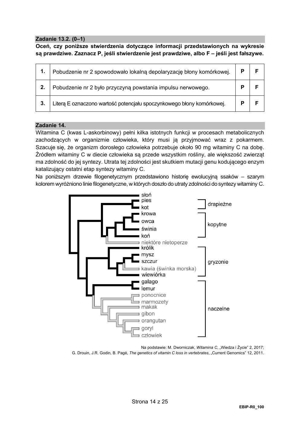 arkusz - biologia rozszerzony - matura 2021 - maj-14