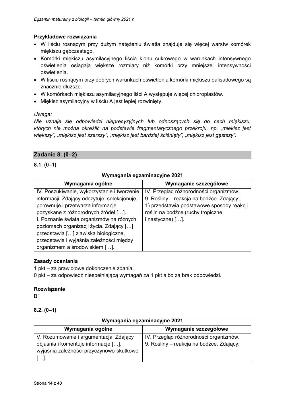 odpowiedzi - biologia rozszerzony - matura 2021 - maj-14