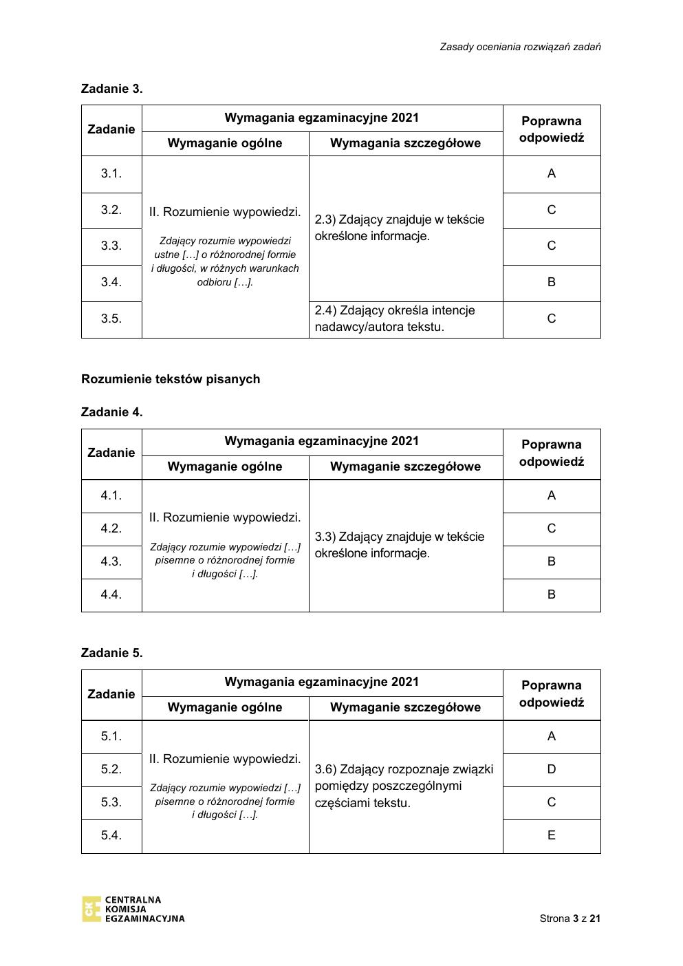 odpowiedzi - język francuski rozszerzony - matura 2021 - maj-03