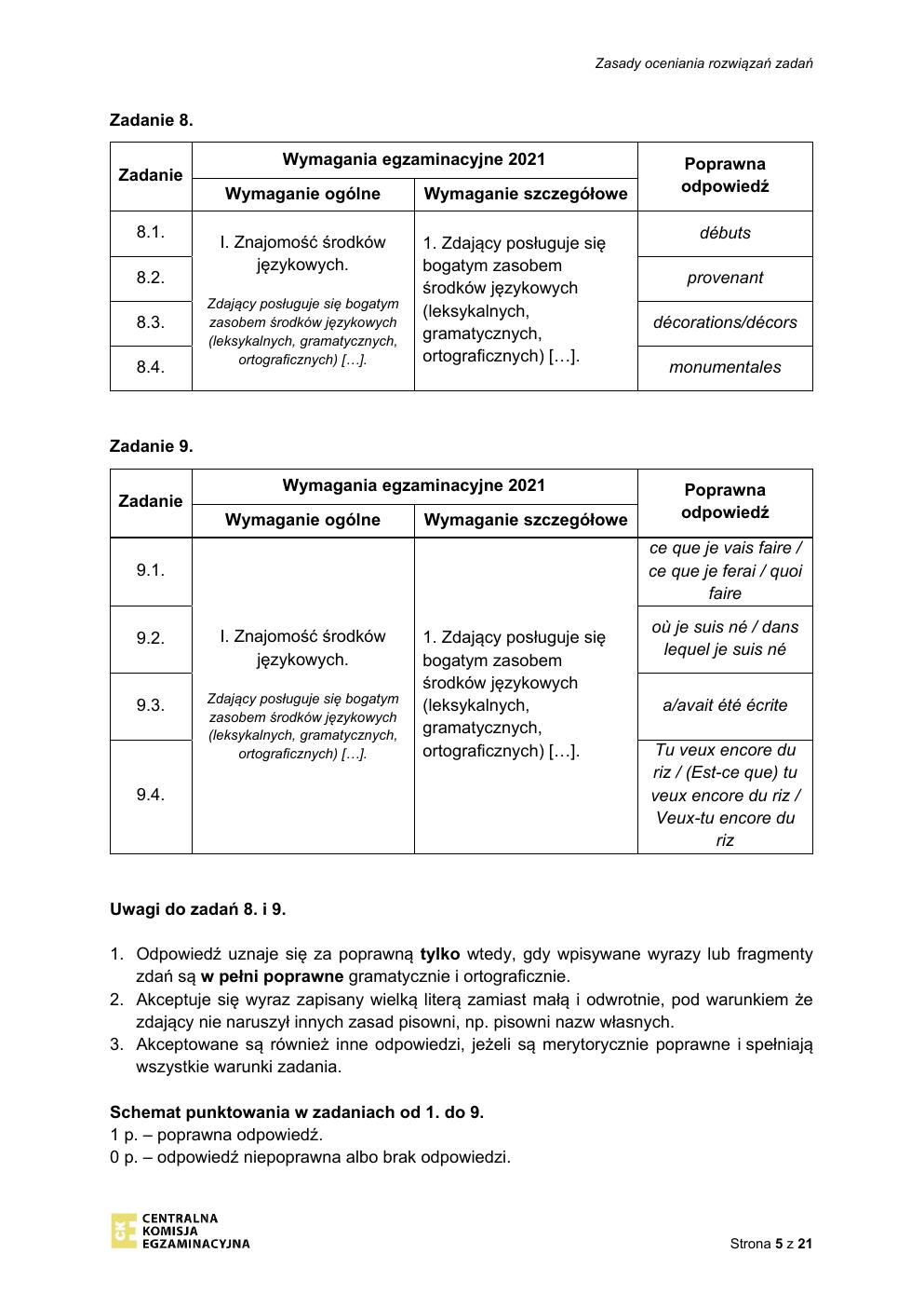 odpowiedzi - język francuski rozszerzony - matura 2021 - maj-05