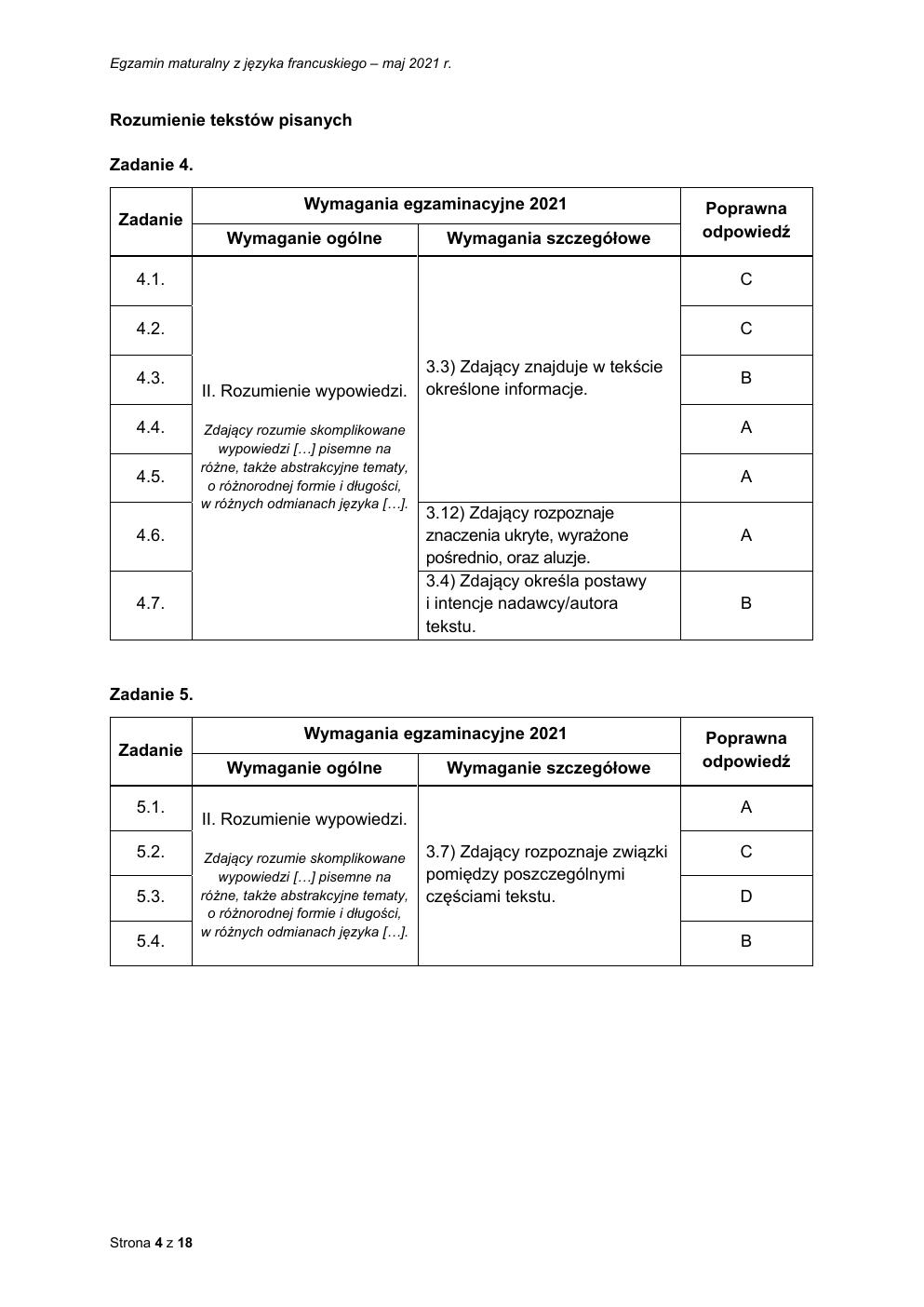 język francuski dwujęzyczny - matura 2021 - maj-04