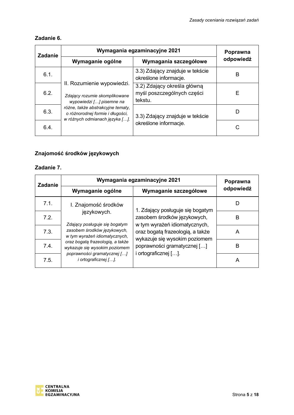 język francuski dwujęzyczny - matura 2021 - maj-05