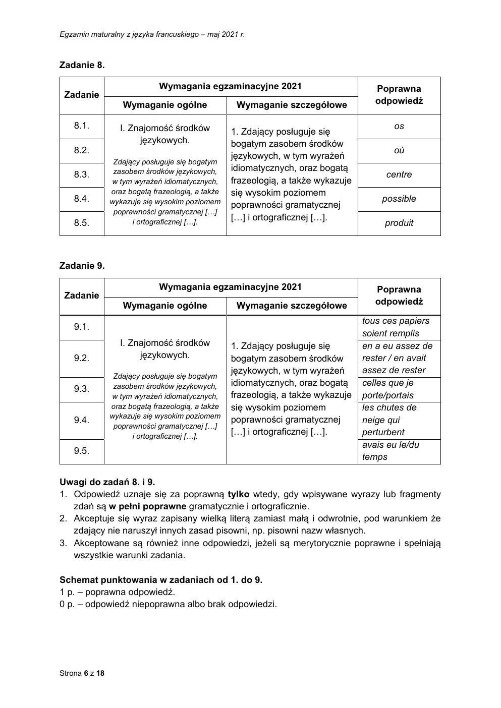 język francuski dwujęzyczny - matura 2021 - maj-06