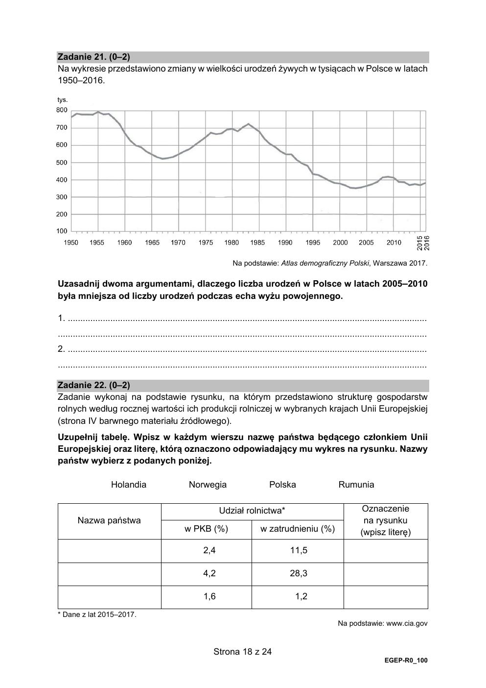 arkusz - geografia rozszerzony - matura 2021 - maj-18