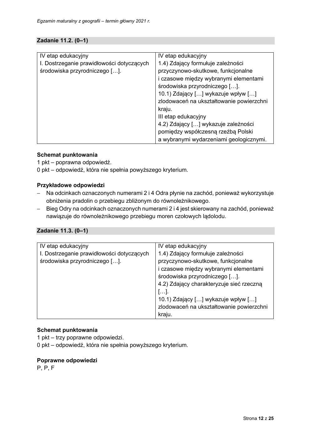 odpowiedzi - geografia rozszerzony - matura 2021 - maj-12