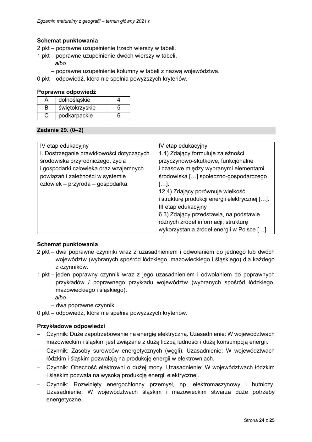 odpowiedzi - geografia rozszerzony - matura 2021 - maj-24