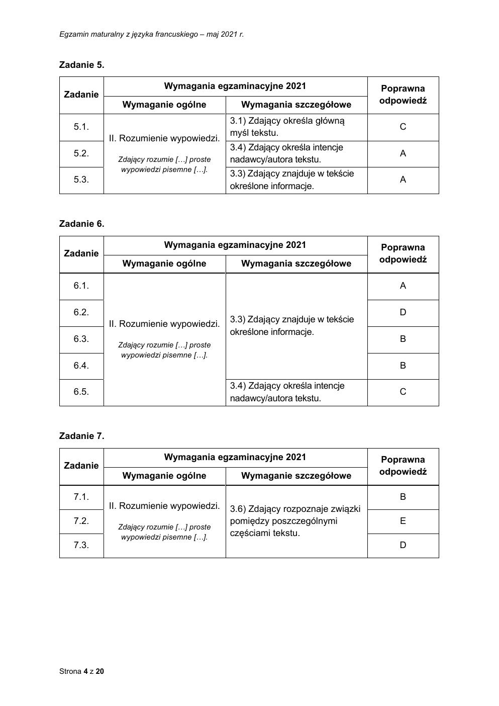 odpowiedzi - język francuski podstawowy - matura 2021 - maj-04