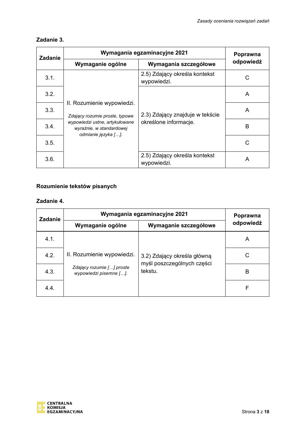 odpowiedzi - język hiszpański podstawowy - matura 2021 - maj-03