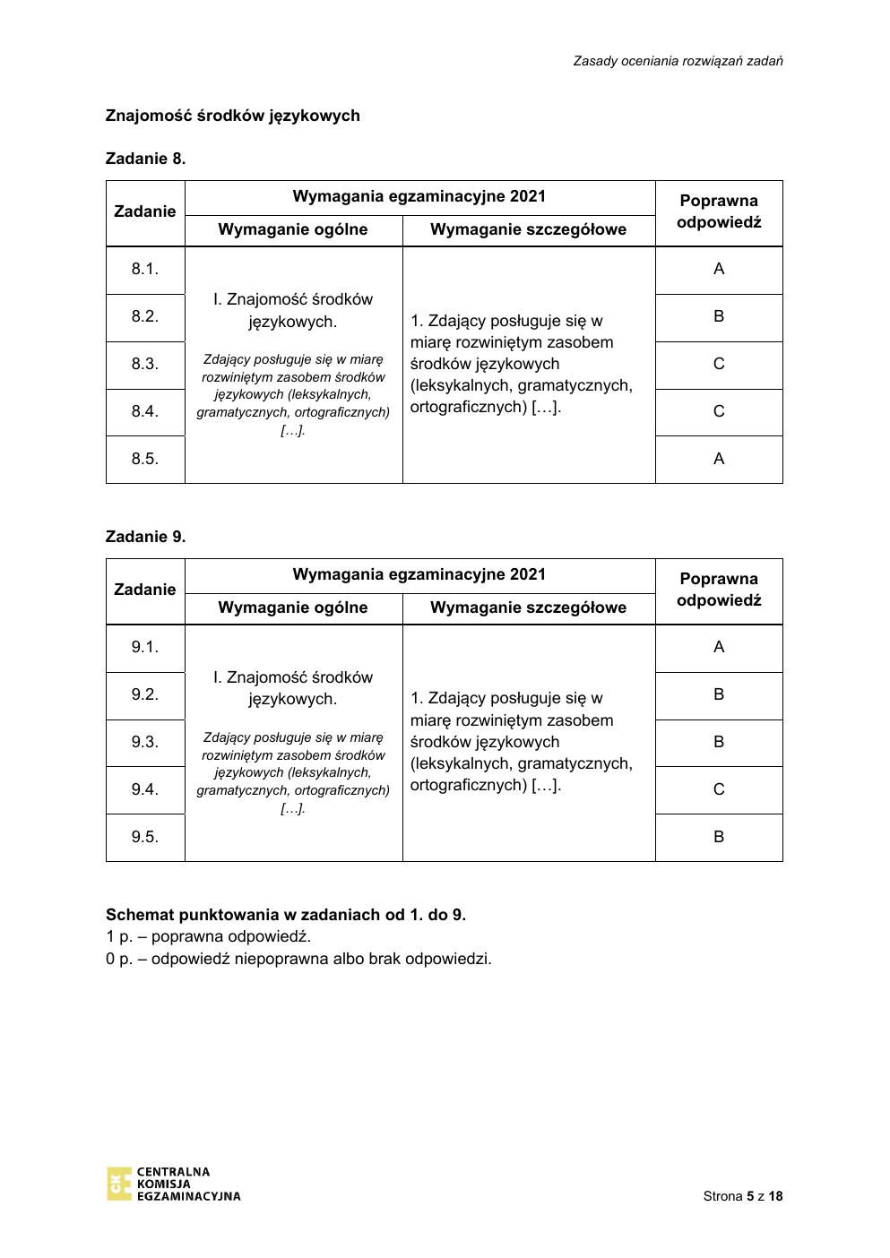 odpowiedzi - język hiszpański podstawowy - matura 2021 - maj-05