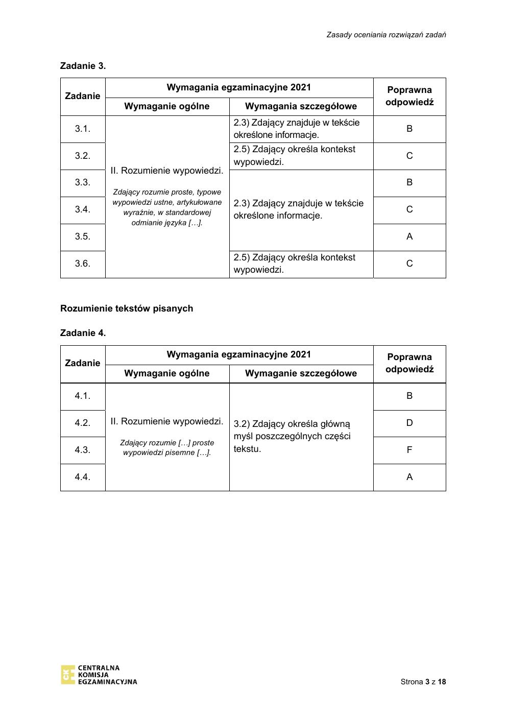 odpowiedzi - język rosyjski podstawowy - matura 2021 - maj-03