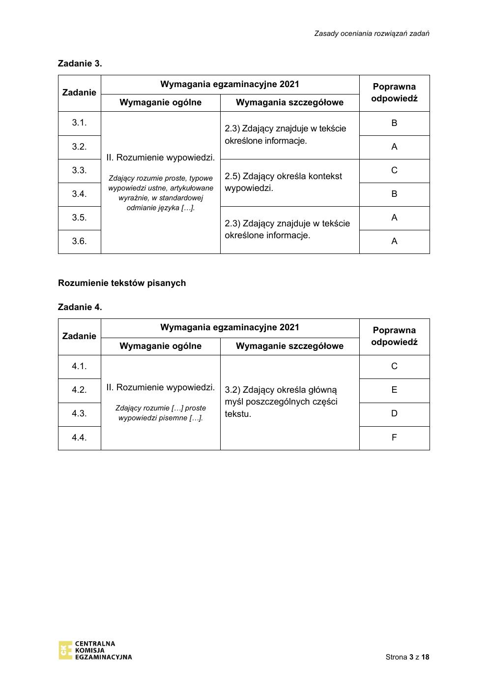 odpowiedzi - język włoski podstawowy - matura 2021 - maj-03