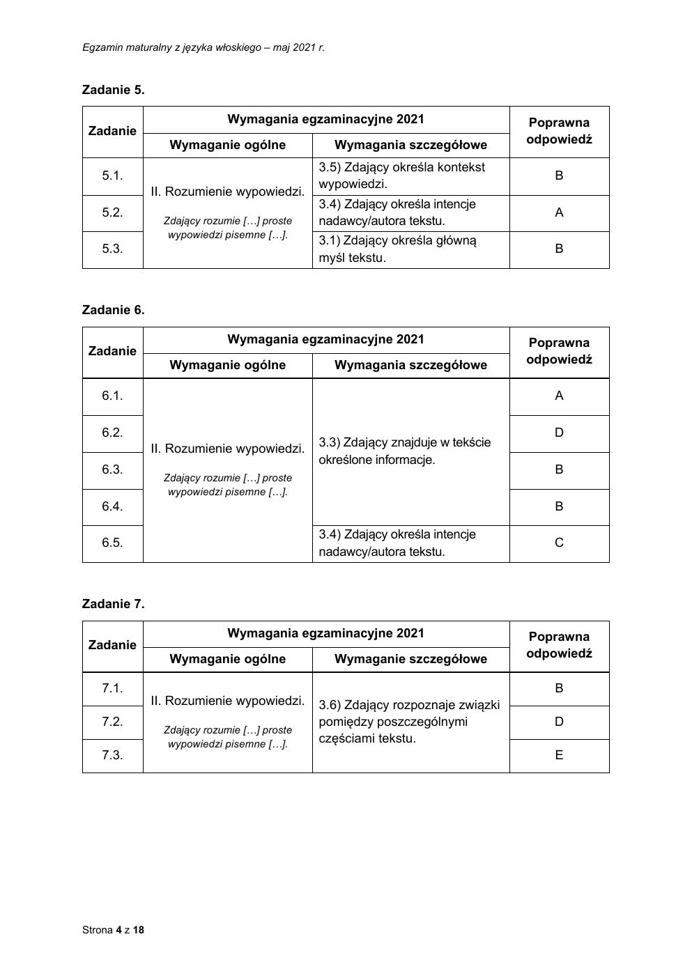 odpowiedzi - język włoski podstawowy - matura 2021 - maj-04