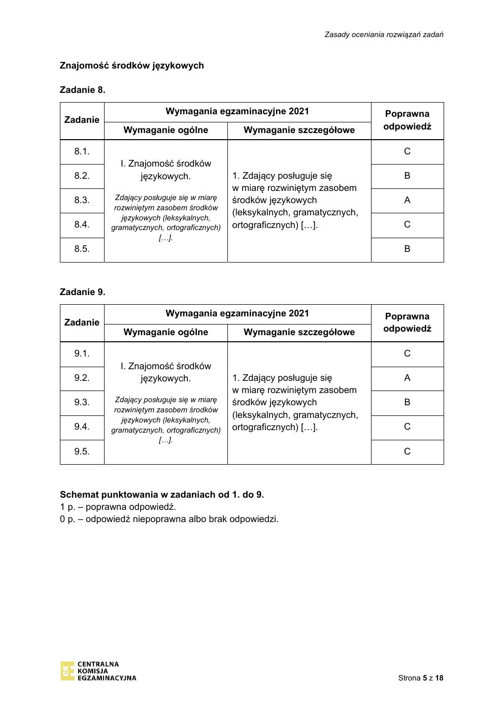 odpowiedzi - język włoski podstawowy - matura 2021 - maj-05