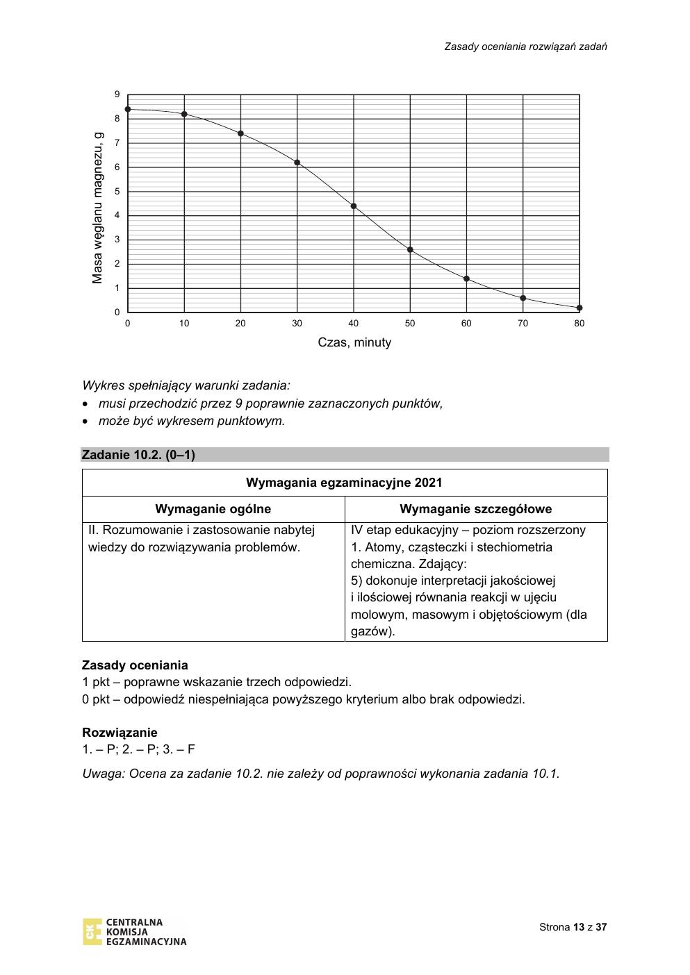 odpowiedzi - chemia rozszerzony - matura 2021 - maj-13