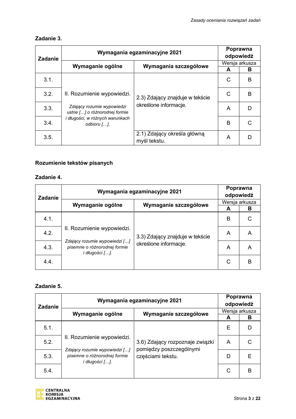 odpowiedzi - język niemiecki rozszerzony - matura 2021 - maj-03