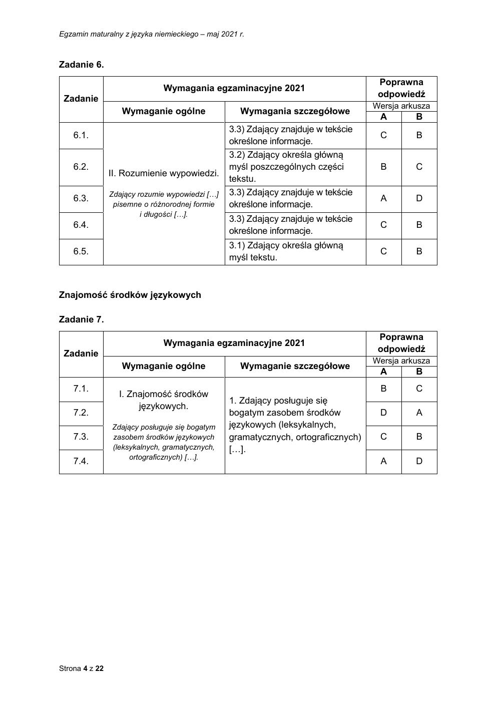 odpowiedzi - język niemiecki rozszerzony - matura 2021 - maj-04