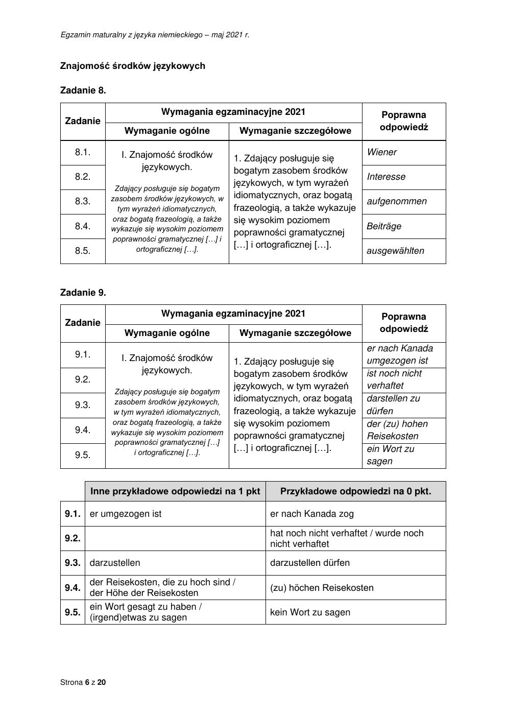 odpowiedzi - język niemiecki dwujęzyczny - matura 2021 - maj-06