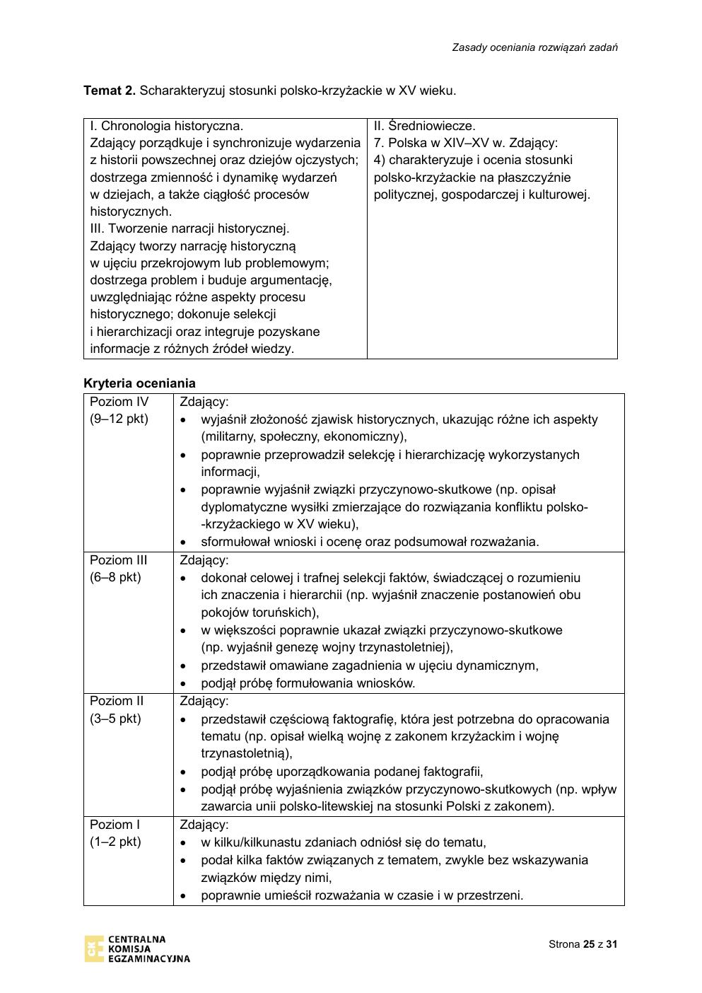 odpowiedzi - historia rozszerzony - matura 2021 - maj-25