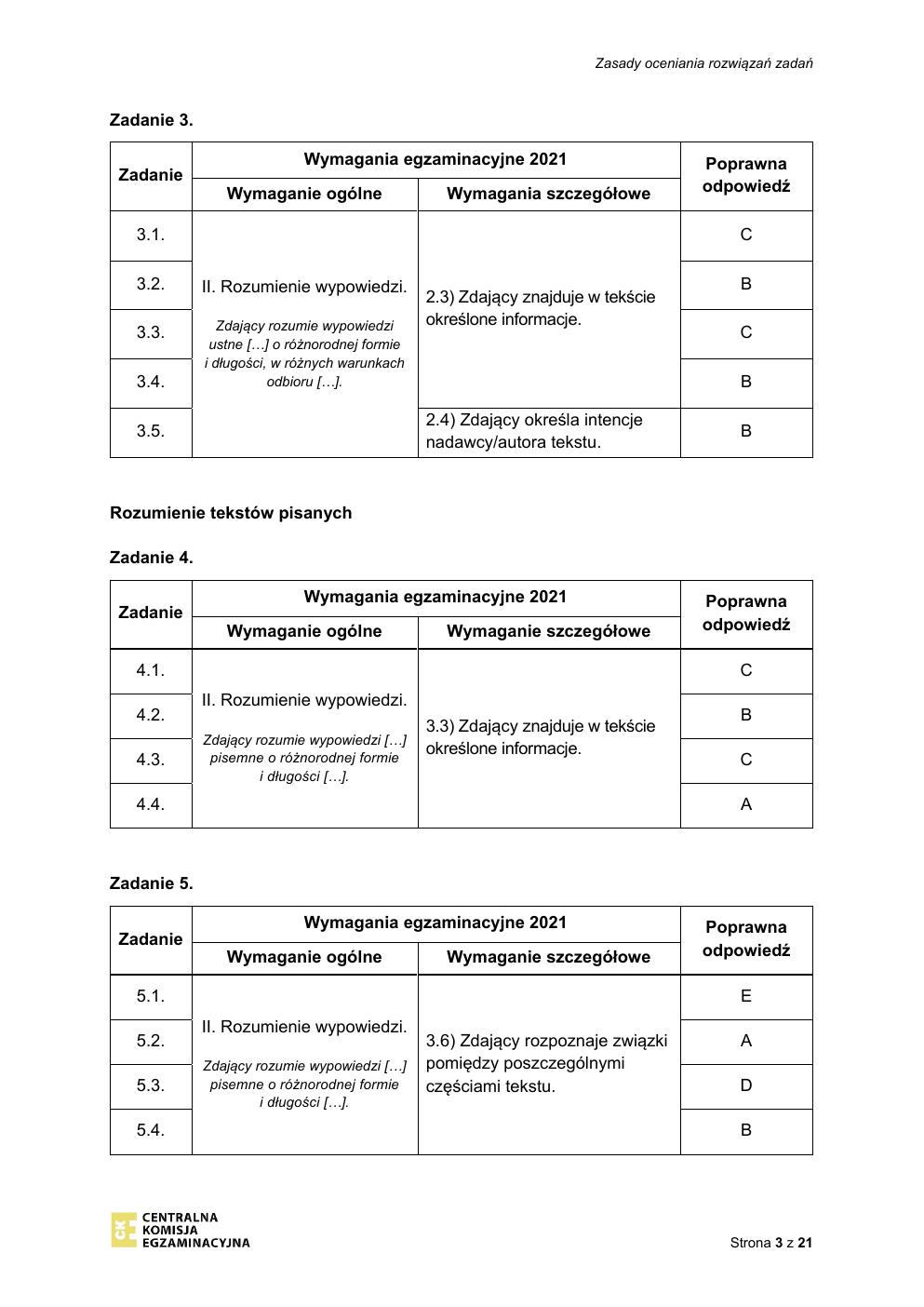 odpowiedzi - język rosyjski rozszerzony - matura 2021 - maj-03