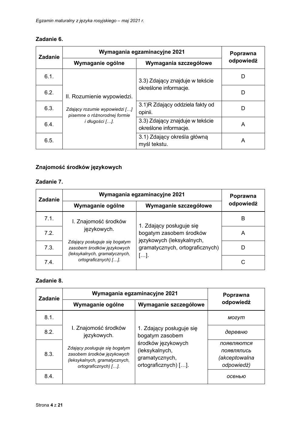 odpowiedzi - język rosyjski rozszerzony - matura 2021 - maj-04