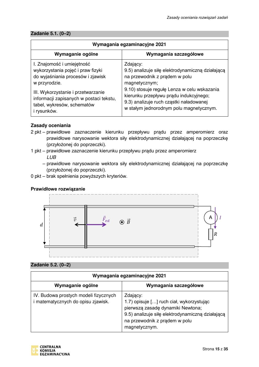 odpowiedzi - fizyka rozszerzony - matura 2021 - maj-15