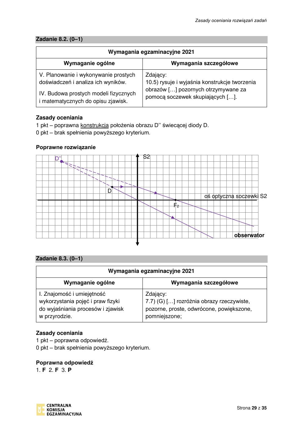 odpowiedzi - fizyka rozszerzony - matura 2021 - maj-29