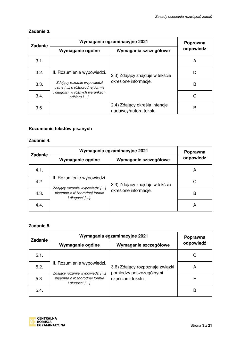 odpowiedzi - język hiszpański rozszerzony - matura 2021 - maj-03