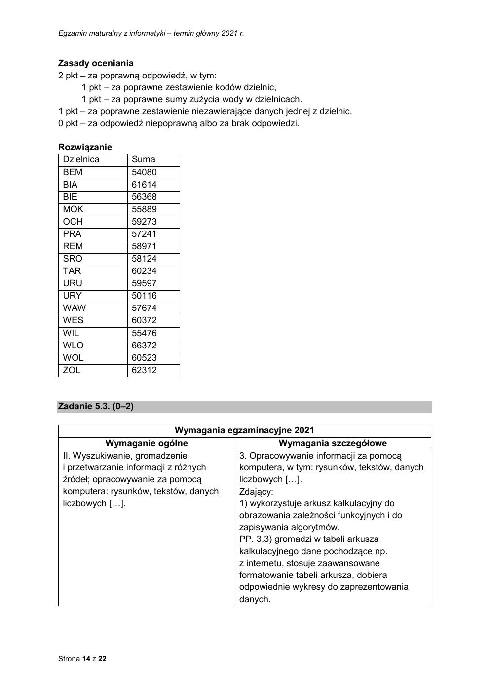 odpowiedzi - informatyka rozszerzony - matura 2021 maj-14