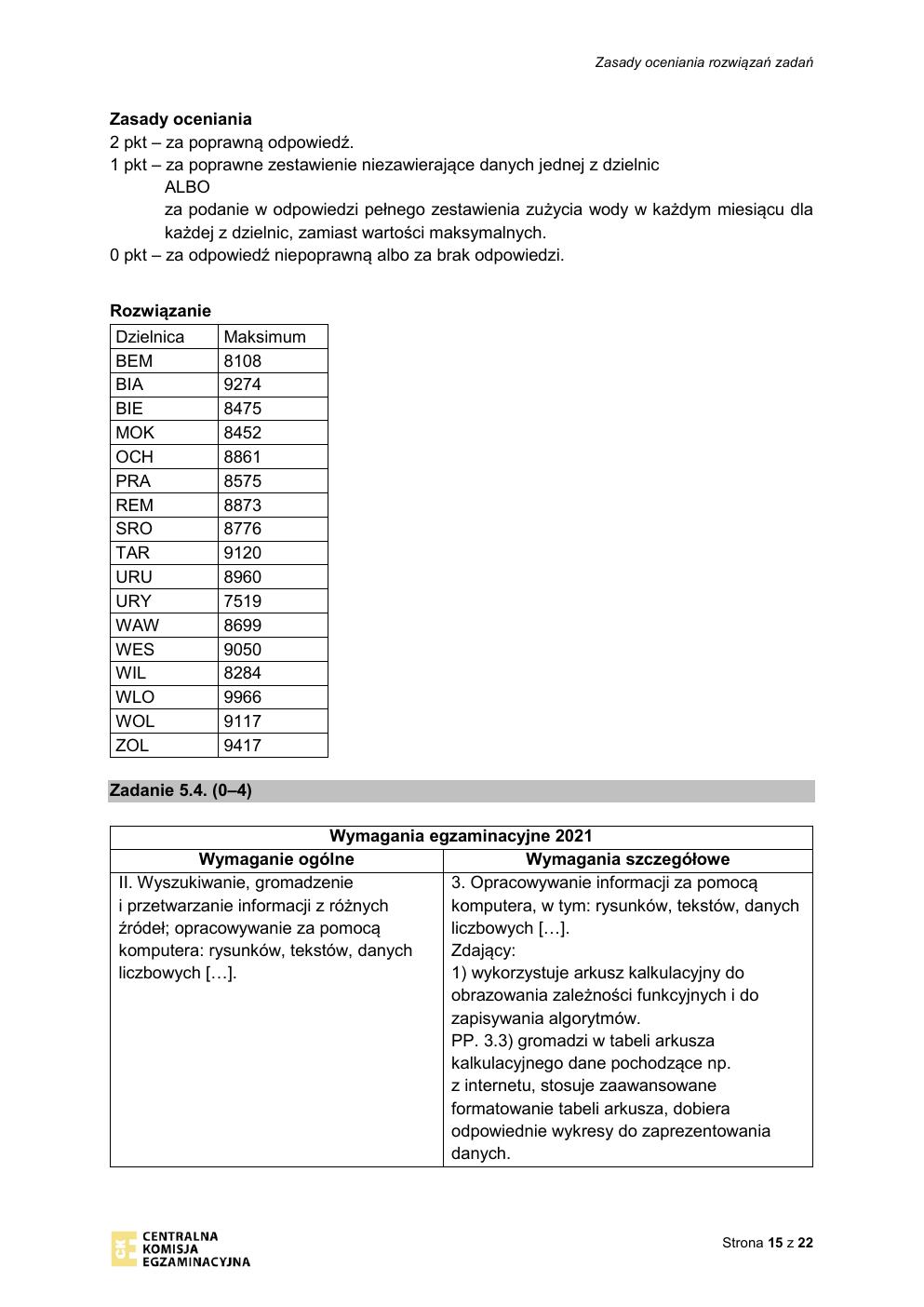 odpowiedzi - informatyka rozszerzony - matura 2021 maj-15