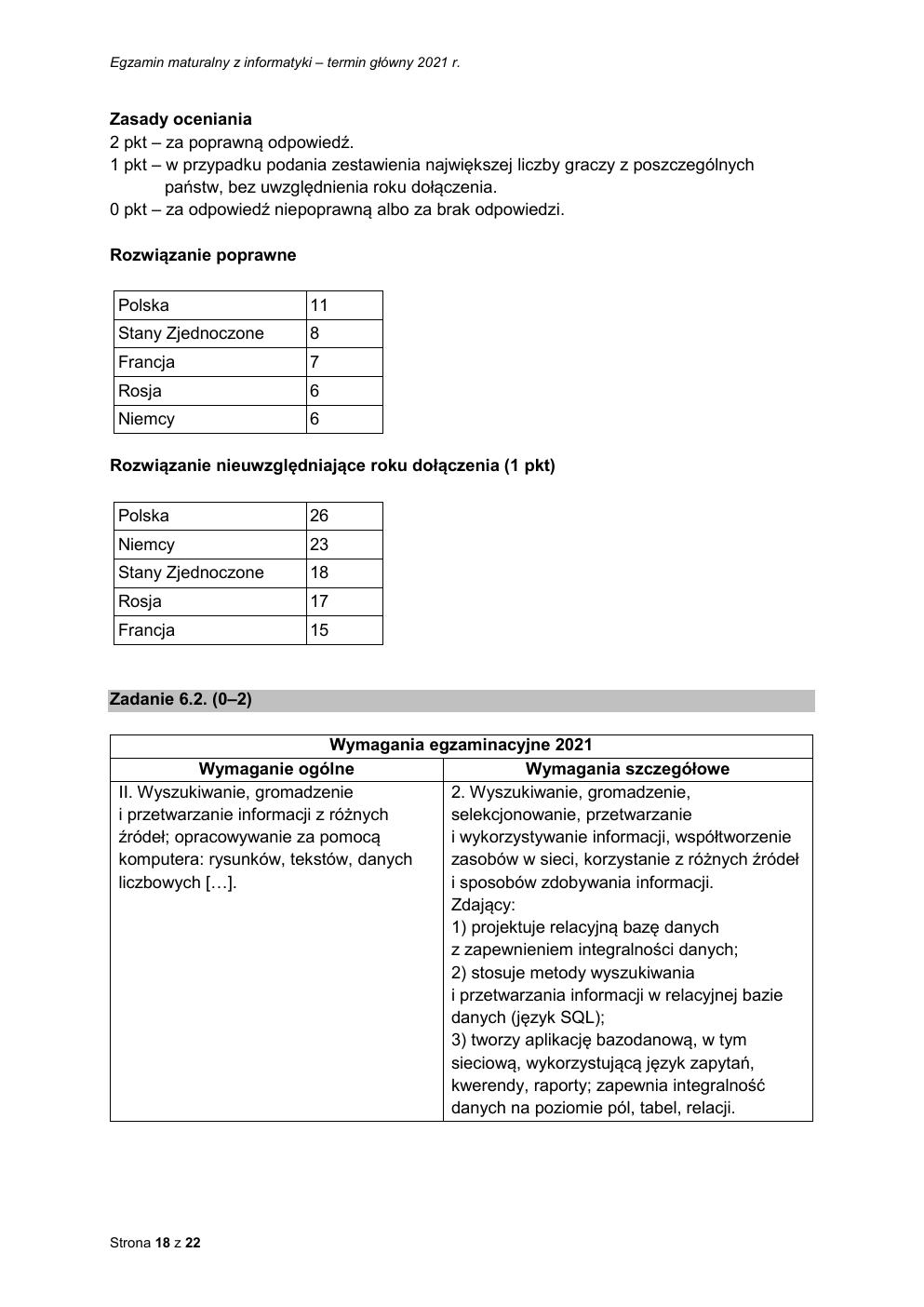 odpowiedzi - informatyka rozszerzony - matura 2021 maj-18