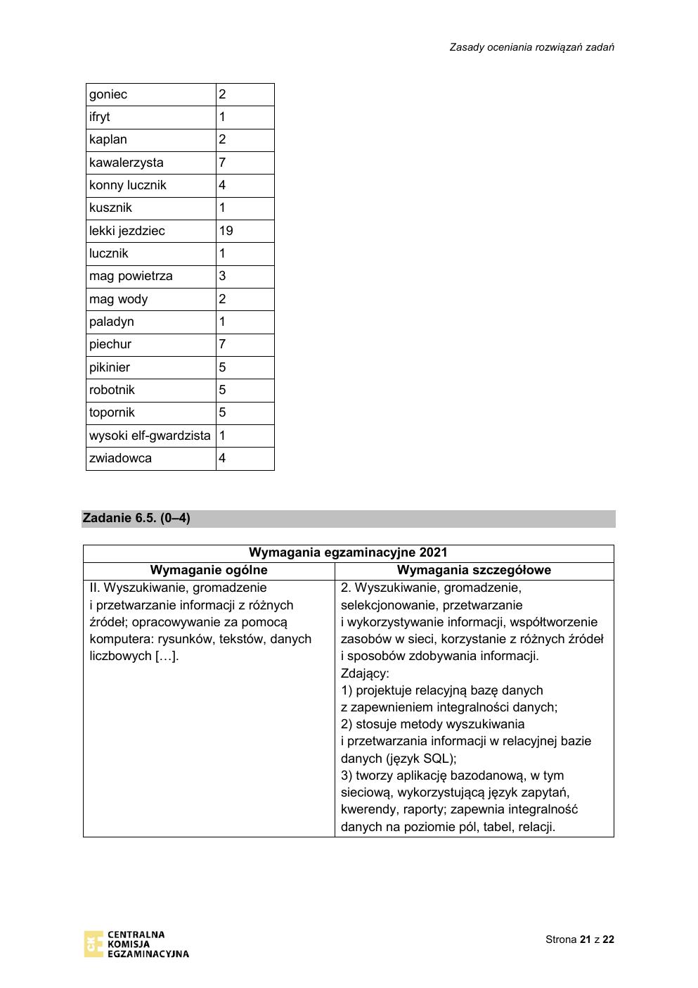 odpowiedzi - informatyka rozszerzony - matura 2021 maj-21