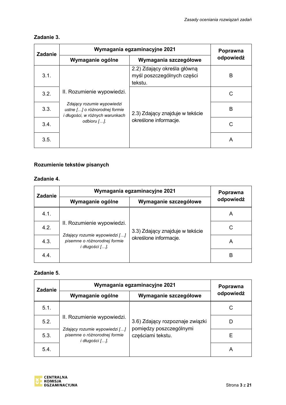 odpowiedzi - język włoski rozszerzony - matura 2021 - maj-03