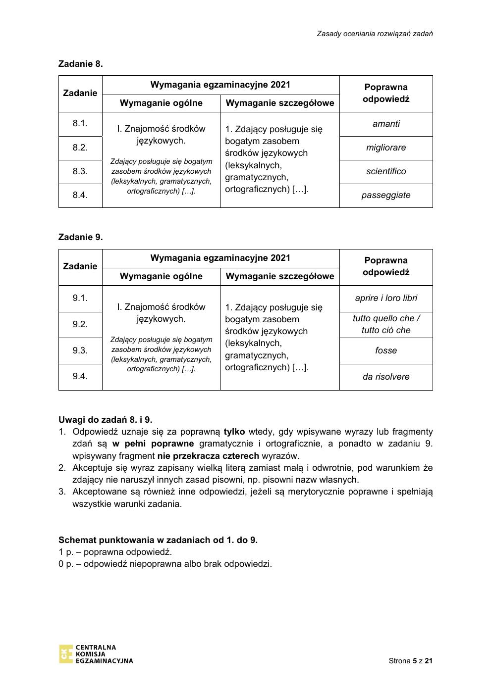 odpowiedzi - język włoski rozszerzony - matura 2021 - maj-05