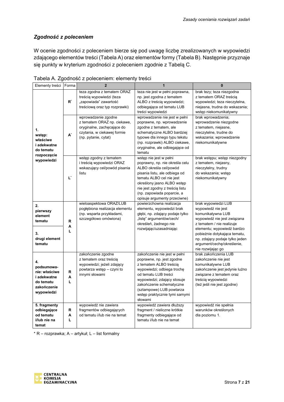 odpowiedzi - język włoski rozszerzony - matura 2021 - maj-07