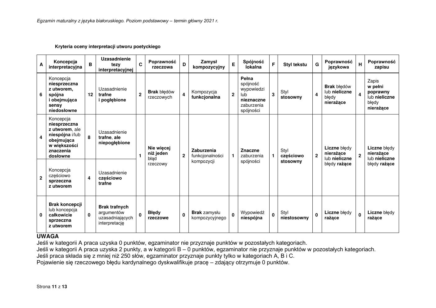 odpowiedzi - język białoruski podstawowy - matura maj 2021-11