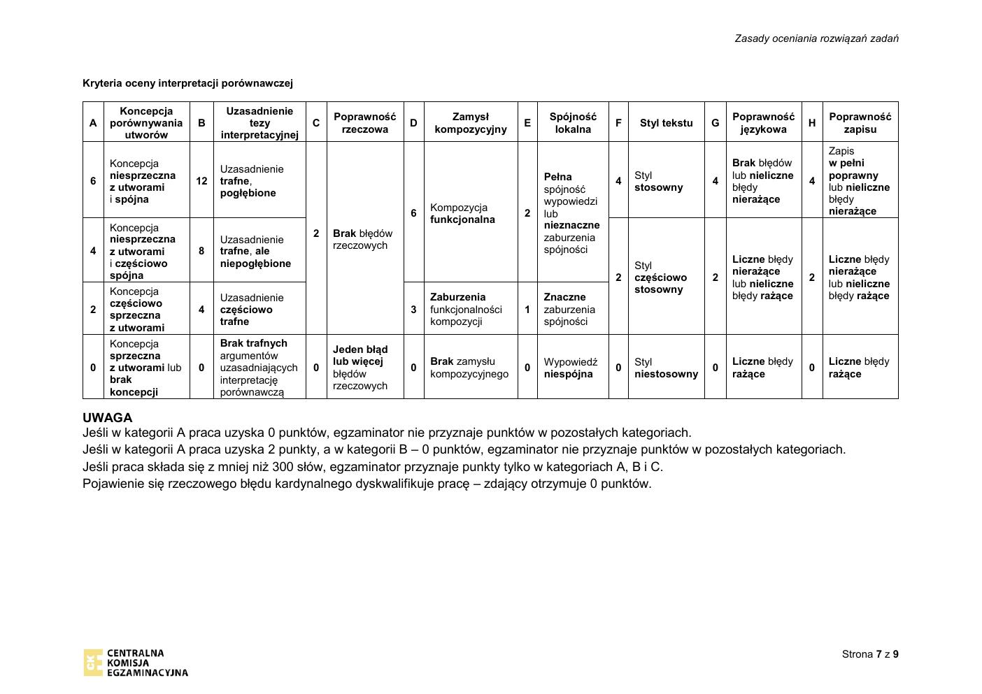 odpowiedzi - język litewski rozszerzony - matura maj 2021-7