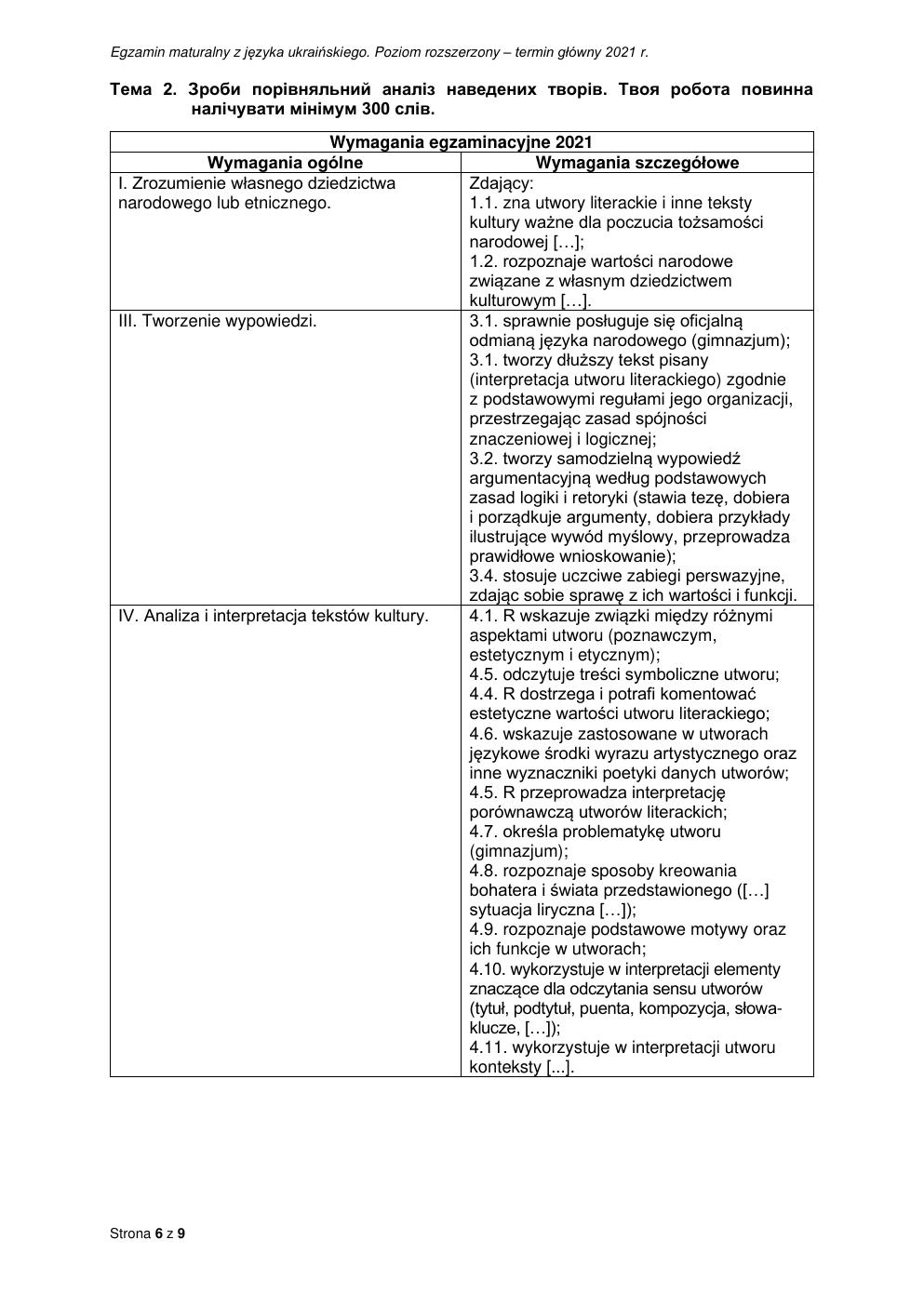 odpowiedzi - język ukraiński rozszerzony - matura maj 2021-6