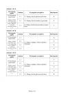 miniatura zasady oceniania - odpowiedzi - angielski rozszerzony - matura 2015 przykładowa-02