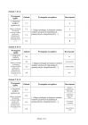 miniatura zasady oceniania - odpowiedzi - angielski rozszerzony - matura 2015 przykładowa-04