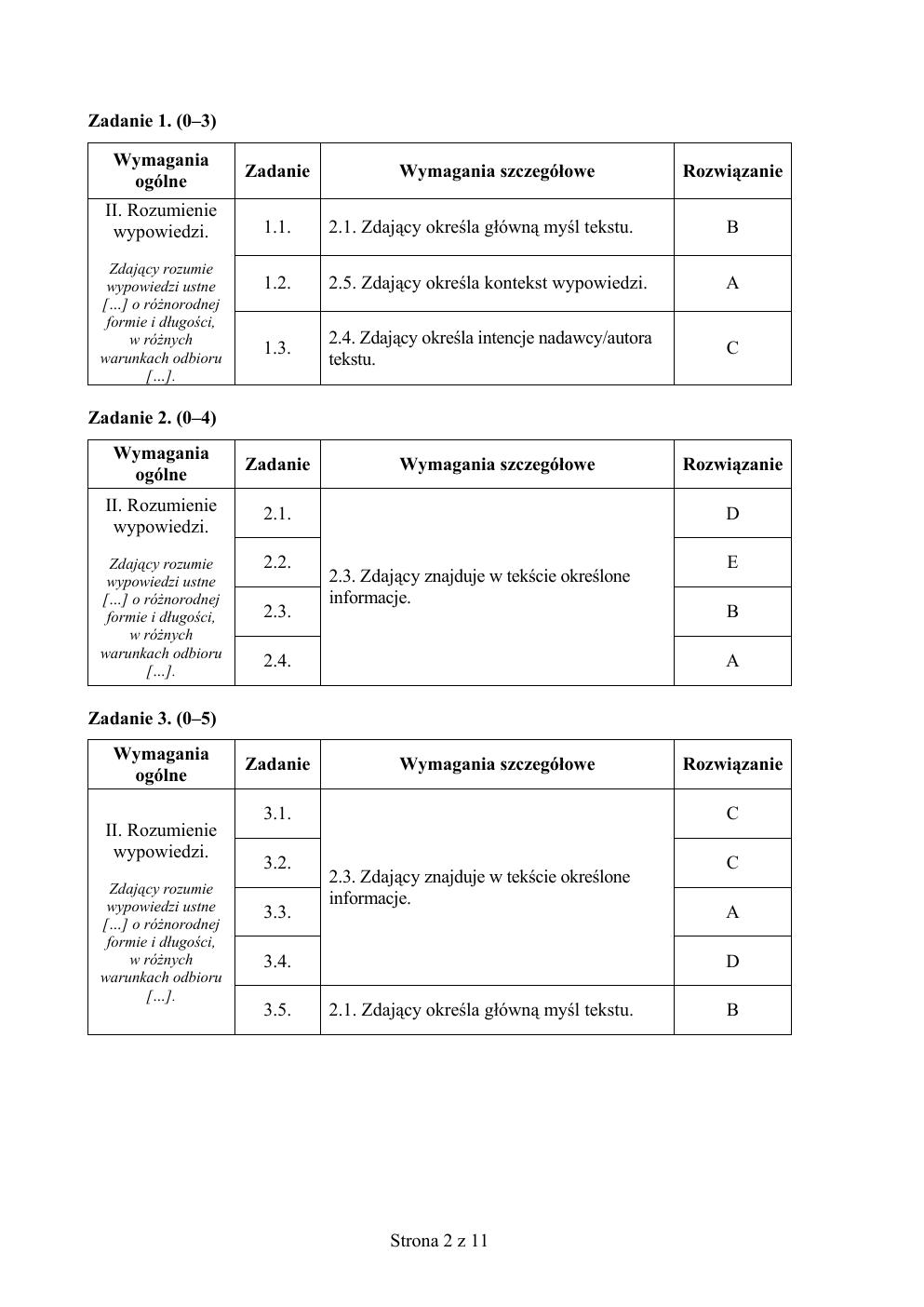 zasady oceniania - odpowiedzi - angielski rozszerzony - matura 2015 przykładowa-02