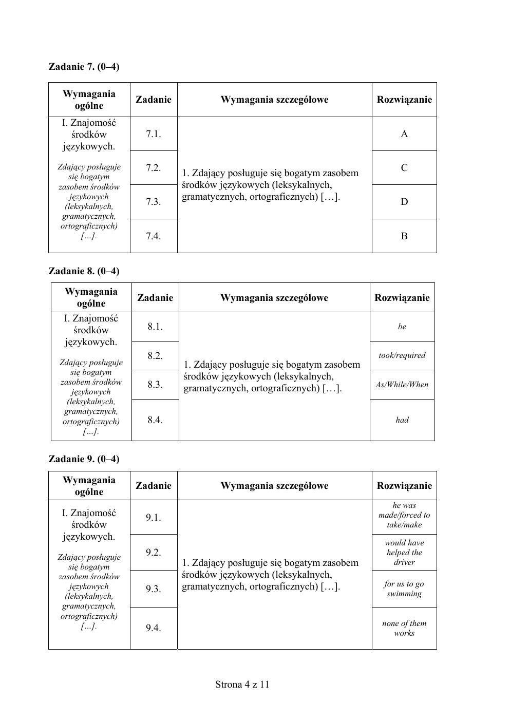 zasady oceniania - odpowiedzi - angielski rozszerzony - matura 2015 przykładowa-04