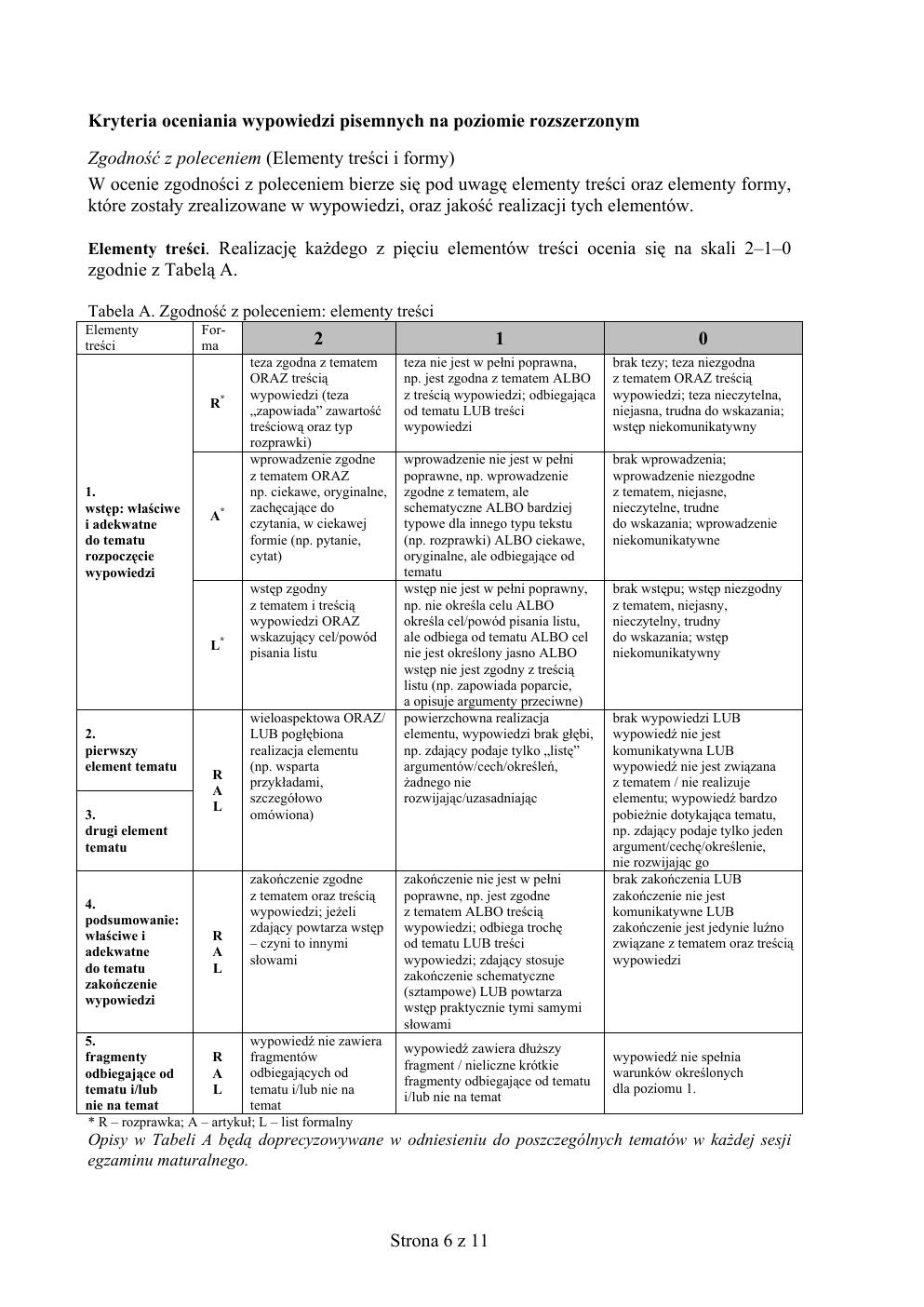zasady oceniania - odpowiedzi - angielski rozszerzony - matura 2015 przykładowa-06