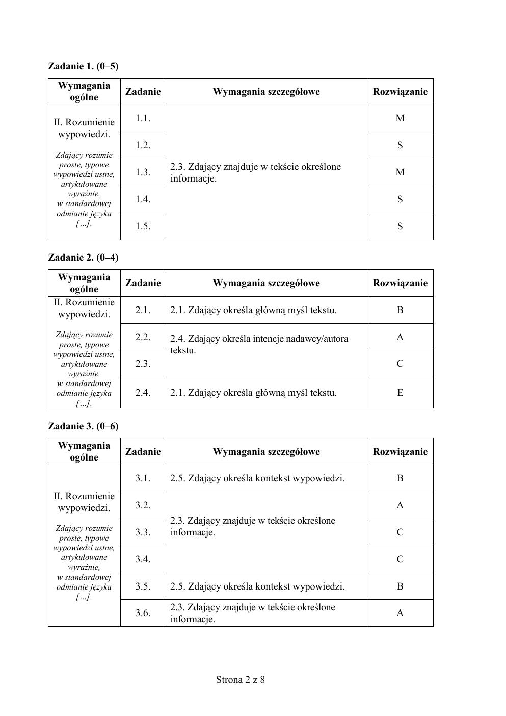 zasady oceniania - odpowiedzi - angielski podstawowy - matura 2015 przykładowa-2